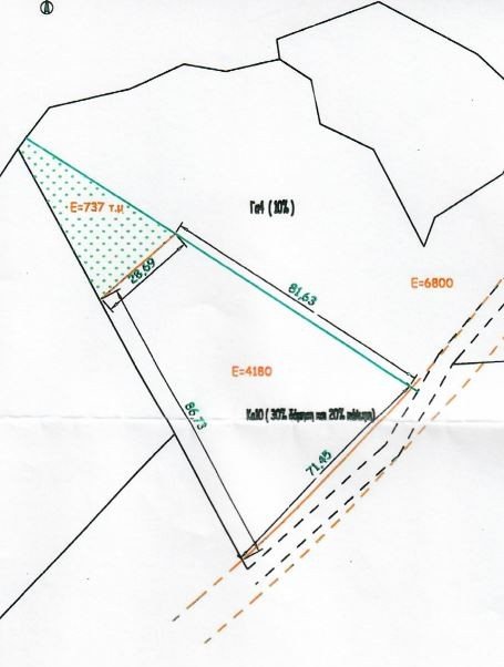 Land in Mesogi, Paphos