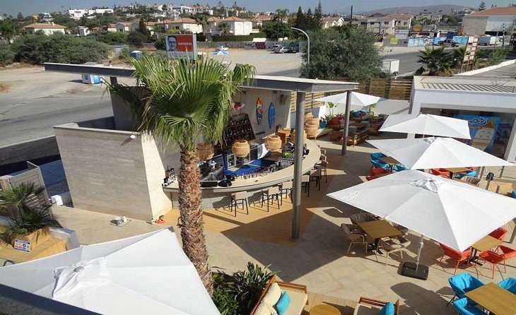 Investment in Mouttagiaka, Limassol