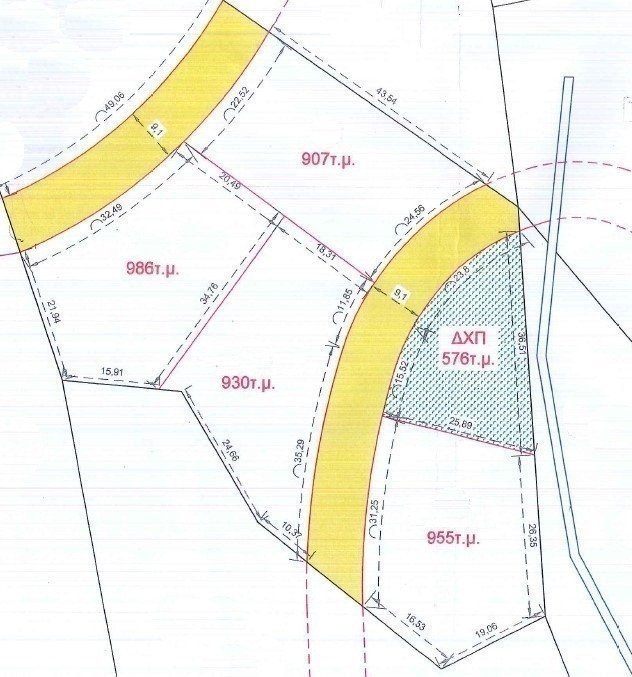 Land in Agios Tychonas, Limassol