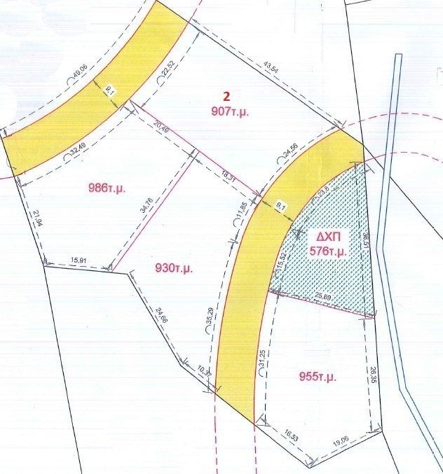 Land in Agios Tychonas, Limassol
